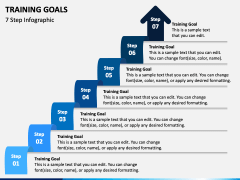 Training Goals PowerPoint and Google Slides Template - PPT Slides