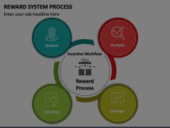 Reward System Process Animated Presentation - SketchBubble