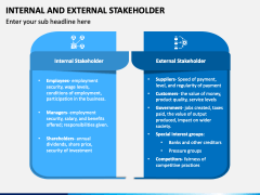 Internal External Stakeholder PPT Slide 3