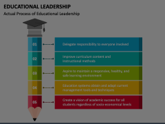 Educational Leadership Animated Presentation - SketchBubble
