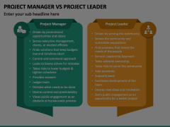Project Manager Vs Project Leader Animated Presentation - SketchBubble