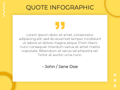 Minimal Yellow Presentation PPT Slide 9