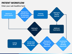 Patient Workflow PowerPoint and Google Slides Template - PPT Slides