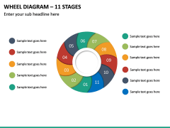 Wheel Diagram – 11 Stages PPT Slide 2