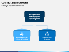 Control Environment PowerPoint and Google Slides Template - PPT Slides