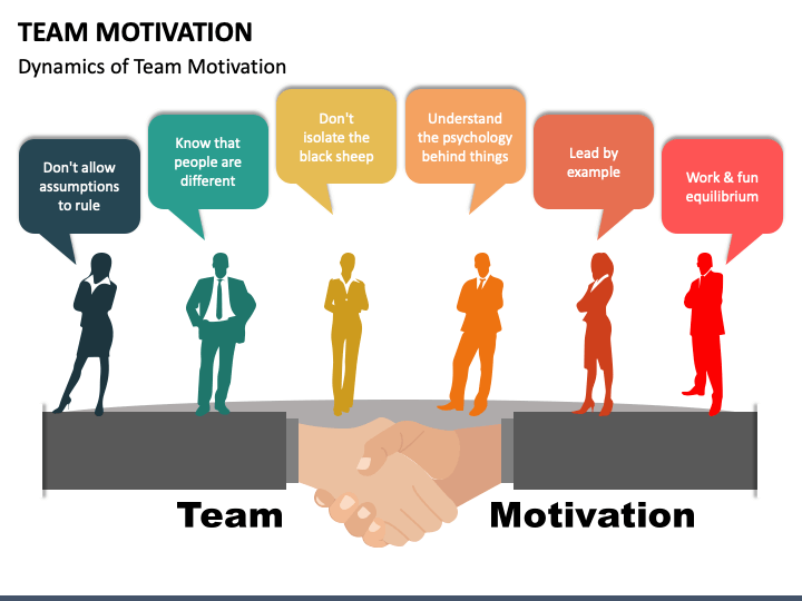 presentation on team motivation
