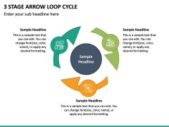 3 Stage Arrow Loop Cycle PPT Slide 2