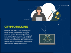 Cryptojacking PowerPoint And Google Slides Template - PPT Slides