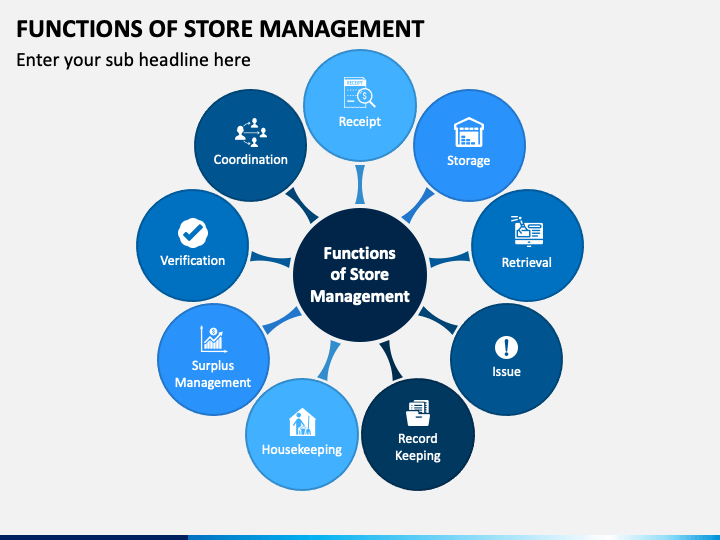 powerpoint presentation for store management