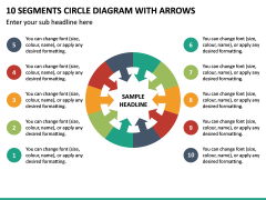10 Segments Circle Diagram with Arrows PPT Slide 2