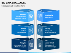 Big Data Challenges PowerPoint And Google Slides Template - PPT Slides