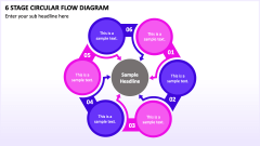 6 Stage Circular Flow Diagram PPT Slide 1