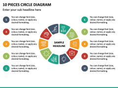 10 Pieces Circle Diagram PPT Slide 2