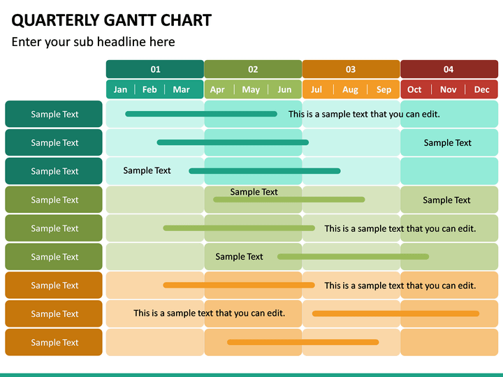 Gantt Chart Quarterly Template 4572