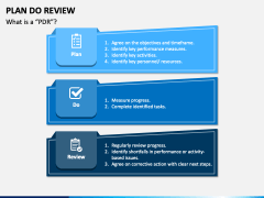 Plan Do Review PPT Slide 4