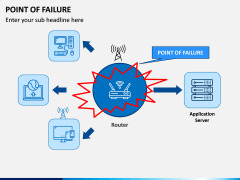 Point of Failure PPT Slide 1