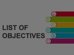List of Objectives Animated Presentation - SketchBubble