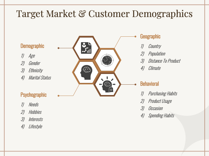 Fashion Brand Pitch Deck for PowerPoint and Google Slides PPT Slides