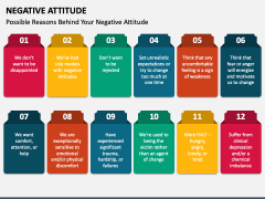 Negative Attitude PPT Slide 5