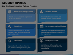 Induction Training Animated Presentation - SketchBubble
