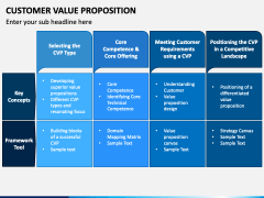 Customer Value Proposition PowerPoint Template - PPT Slides