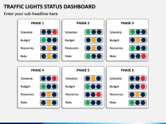 Traffic Lights Status Dashboard PPT Slide 2