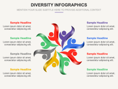 Diversity Infographics PPT Slide 6