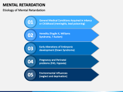 Mental Retardation PowerPoint Template - PPT Slides