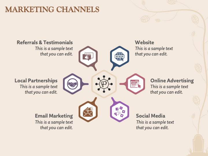 Funeral Service Business Plan PowerPoint and Google Slides Template PPT Slides