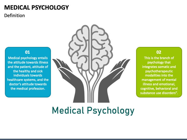Medical Psychology PPT Slide 1