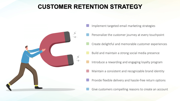 Customer Retention Strategy PPT Slide 1