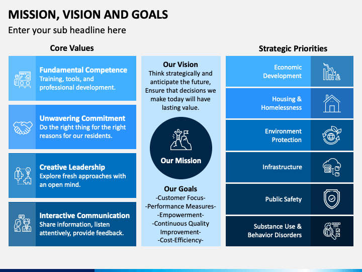 Mission, Vision and Goals PPT Slide 1