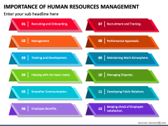 Importance of Human Resources Management PowerPoint and Google Slides ...