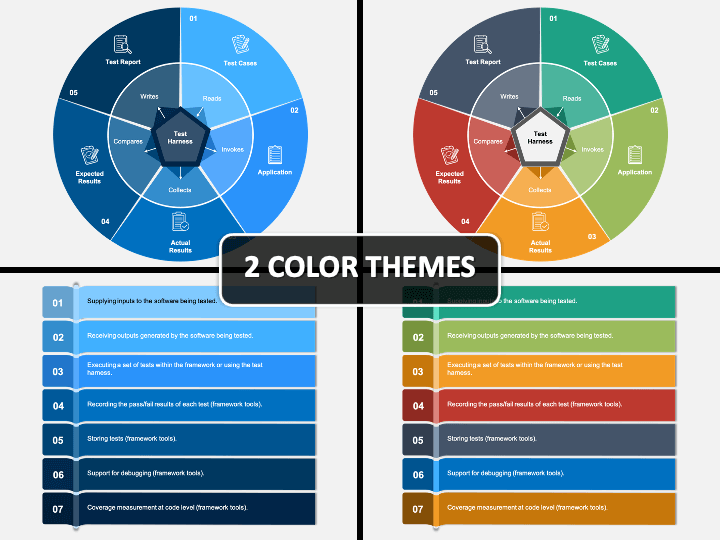 Test Harness Powerpoint And Google Slides Template - Ppt Slides