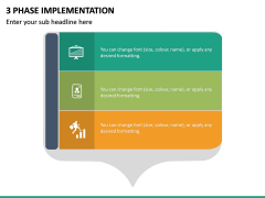 3 Phase Implementation PPT Slide 2