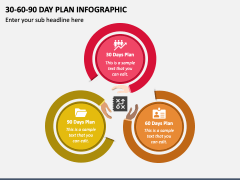 30-60-90 Day Plan Infographic PPT Slide 3