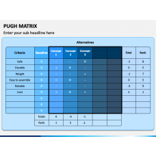 Page 9 - Matrix Charts Templates for PowerPoint and Google Slides ...