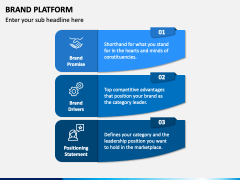 Brand Platform PPT Slide 4