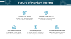 Monkey Testing PPT Slide 12