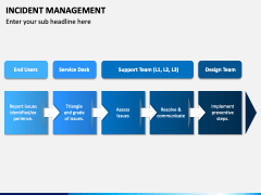 Incident Management PowerPoint and Google Slides Template - PPT Slides