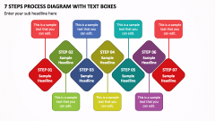 7 Steps Process Diagram with Text Boxes PPT Slide 1