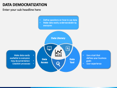 Data Democratization PowerPoint and Google Slides Template - PPT Slides