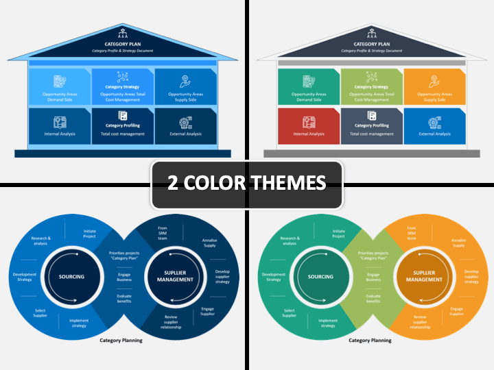 Category Plan PowerPoint and Google Slides Template PPT Slides