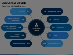 Uniqueness Drivers Animated Presentation - SketchBubble