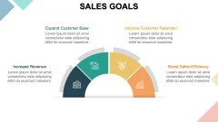 Sales Goals PPT Slide 2
