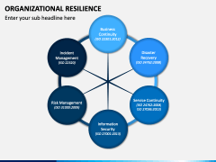 Organizational Resilience PPT Slide 7