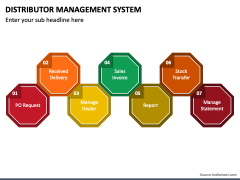 Distributor Management System PowerPoint and Google Slides Template ...