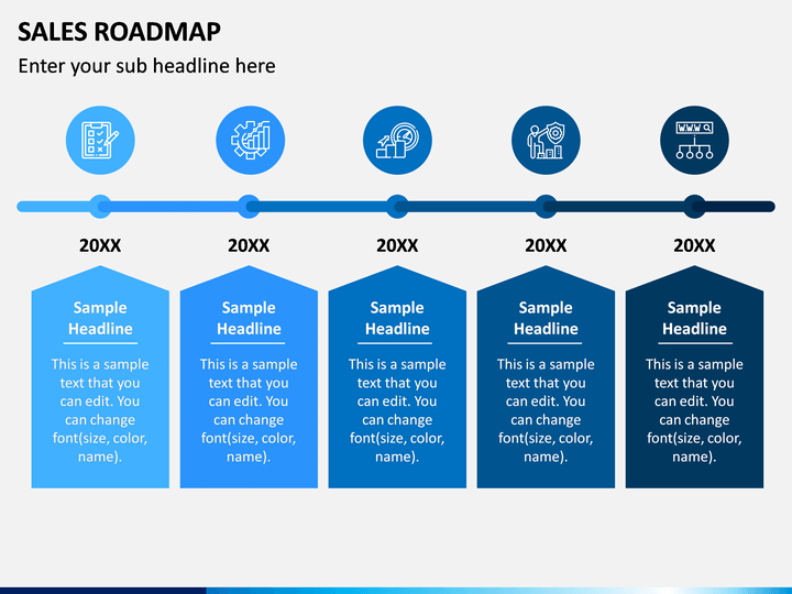 sales roadmap presentation