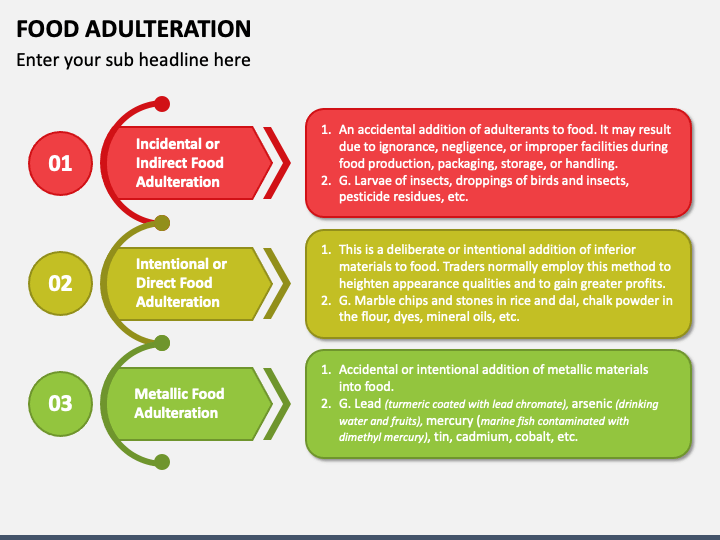 free-food-adulteration-powerpoint-and-google-slides-template-ppt-slides