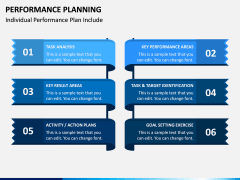 Performance Planning PPT Slide 7
